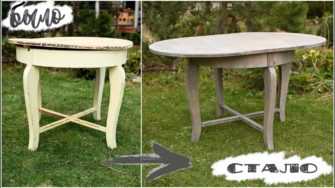 Этапы реставрации стола: от шлифовки до лакировки