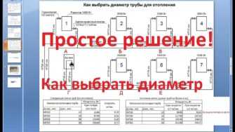 Практические рекомендации по расчету трубы для теплого пола