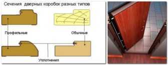 Как самостоятельно установить дверную коробку пошаговая инструкция