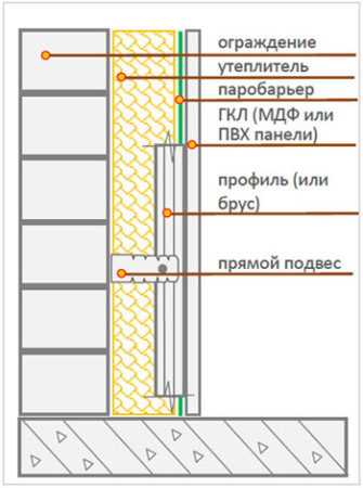 Инструменты