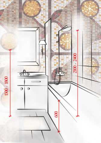 На какой высоте устанавливают ванну оптимальная высота и особенности монтажа