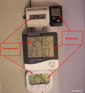 Гигрометры - подробный обзор и полезная информация о приборах для измерения влажности