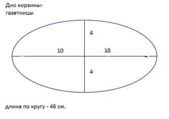 Добавление кармашков и органайзеров