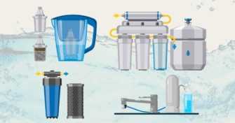 Характеристики и разновидности мембранных фильтров для очистки воды - все что вам нужно знать