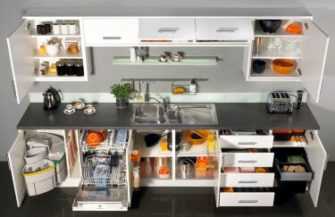 Обеденная зона на кухне эффективные способы организации пространства