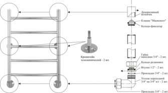 Документы, которые могут потребоваться