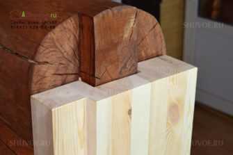 Технология изготовления деревянных дверей своими руками подробное руководство