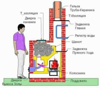 Вклад крупицы знания на благо человечества: пенсионер удивил мир