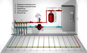 Экономичность и энергоэффективность